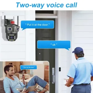 3 Lens surveillance cameras